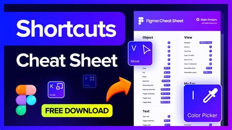 Why Learn Figma Shortcuts (FREE Cheat Sheet) - YouTube