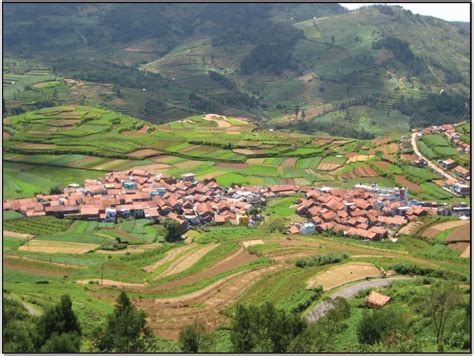 12.2 RURAL SETTLEMENT PATTERNS – Introduction to Human Geography