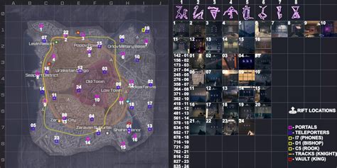 MWZ Map Easter Eggs, Portals, Perks, and Rift Locations : r/CODZombies