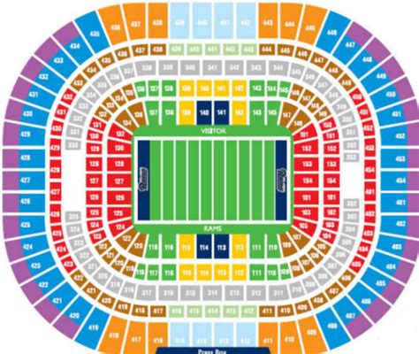 Rams Stadium Seating Chart | amulette