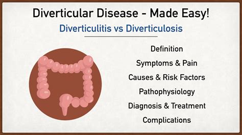 Diverticular Disease: Diverticulitis vs Diverticulosis - Symptoms, Diet ...