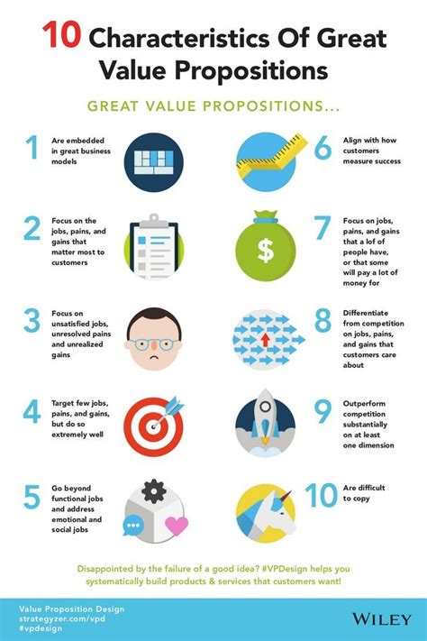 10 Characteristics of Great Value Propositions by Wiley Publishers via slideshare #infographics ...