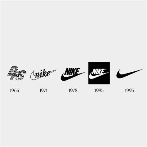 Creative Logo Designs — Nike logo evolution | Logo design creative, Logo evolution, Logo design art