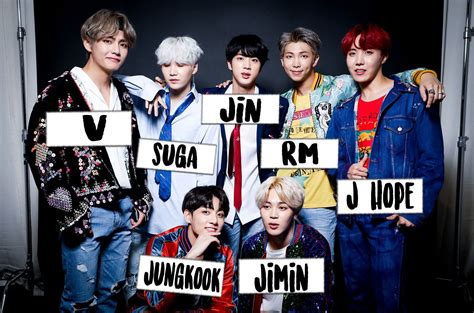 Bts Members With The Name - btsjull