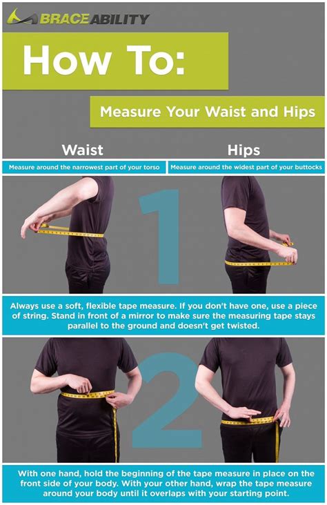 How to Measure Hips and Waist Ratio | Measurement Guidelines Ideal Weight Chart, Weight Charts ...