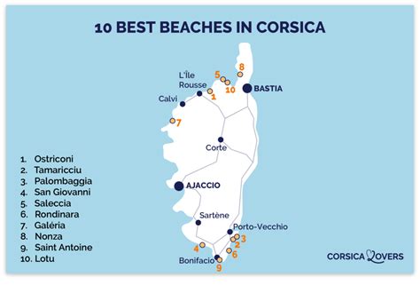 21 best beaches in Corsica (with photos)