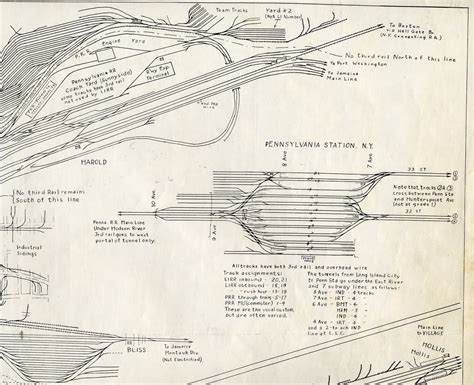 RAILROAD.NET • View topic - Short of rebuilding Penn Station...