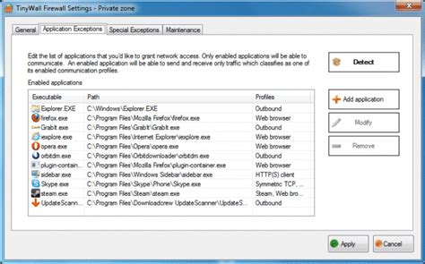 12 Best Firewall Software For Windows 10/11