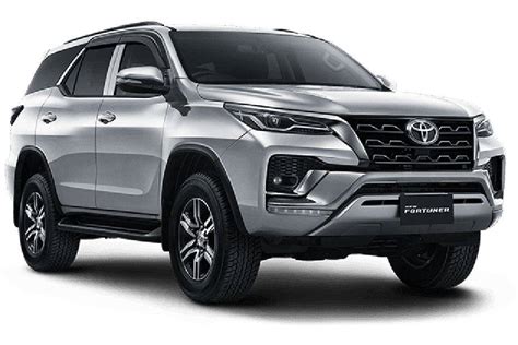 Toyota Fortuner 2023 Review - Latest Toyota News