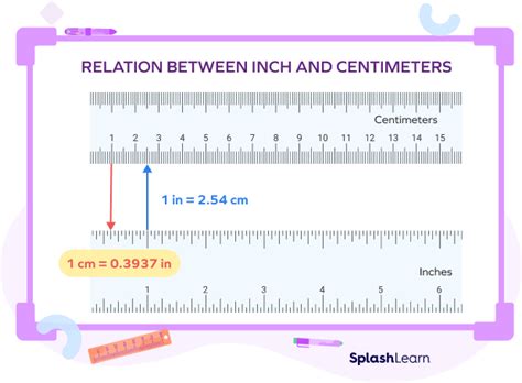 How to Convert Cm to Inches: Formula, Examples, Facts