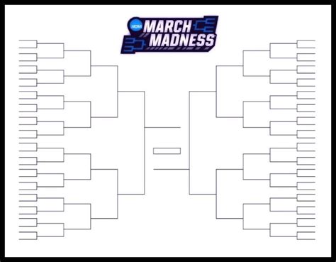 Blank March Madness Bracket Template – Thegreenerleithsocial.org