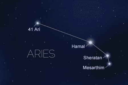 Aries (constellation) ~ Everything You Need to Know with Photos | Videos