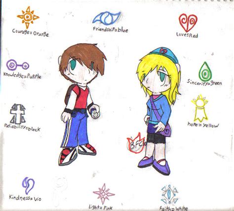 Digimon tamers New by TeamChelsea on DeviantArt