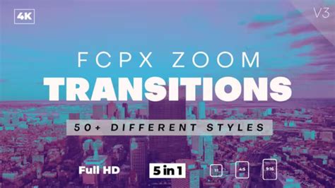 FCPX Zoom Transitions Free Final Cut Pro Template