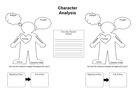 Character Analysis Graphic Organizer Examples | EdrawMax Online