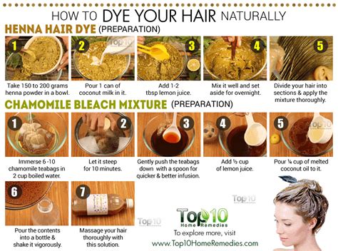 How To Dye Hair Back To Natural Color - Ayyo