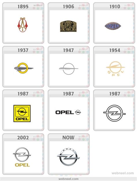 Opel Logo Evolution History 12