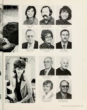 Redlands High School - Makio Yearbook (Redlands, CA), Class of 1975, Page 144 of 248