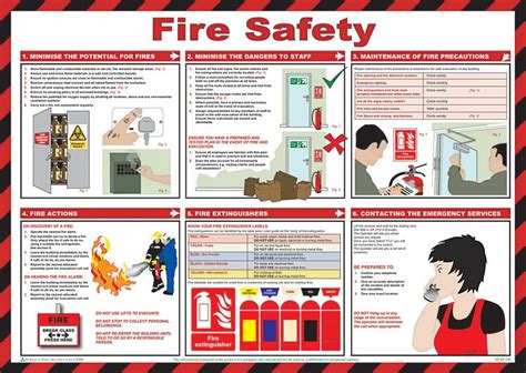 Fire Safety Poster, laminated 59cm X 42cm | Health and safety poster, Fire safety poster ...