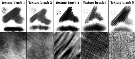 Best GIMP Brushes For Drawing & Painting (All Free)