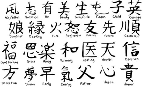 Japanese Writing Based On Chinese Characters