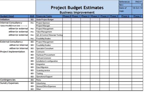 Project Budget Estimate Template Free Download - Excel Templates