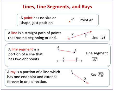 Lines, Line Segments, Rays, Planes (video lessons, diagrams, examples ...