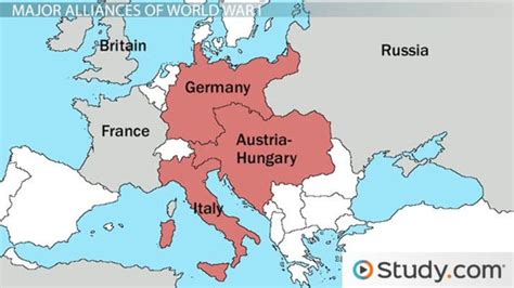 World War 1 Alliances, Treaties & Agreements - Lesson | Study.com