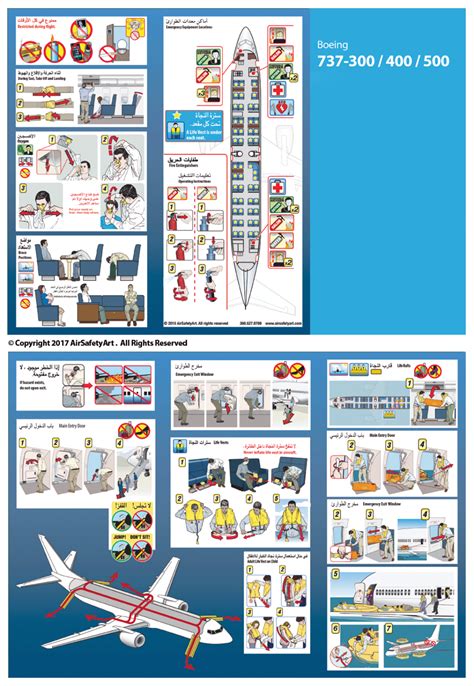 Boeing 737-500 Safety Briefing Card - Air Safety Art International