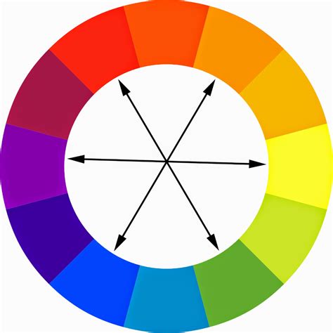 A LITTLE COLOR THEORY | Carrie Schmitt Design | Complementary color wheel, Complementary colors ...