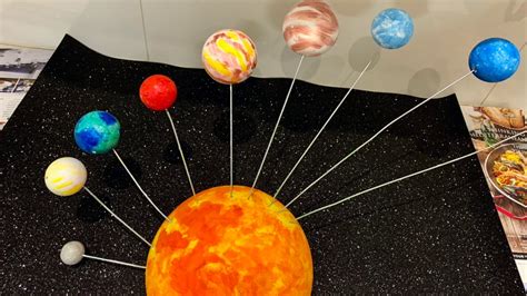 How to make a 3D Solar System model for Kids, Planets' School Project ...