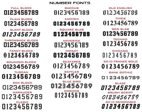 Racing Number Fonts Free Download - Fonts, Templates and Mockups