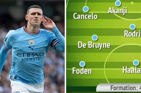 How Man City could line up in Premier League clash vs Southampton - Alex Brotherton - Manchester ...