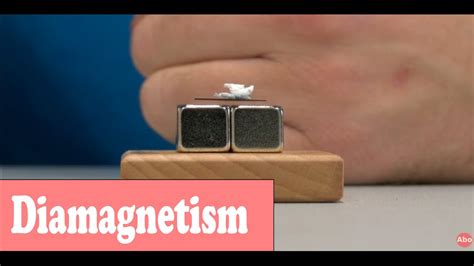 diamagnetism - explained simply and clearly - YouTube