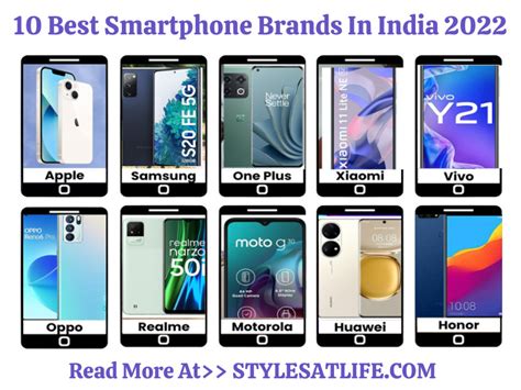 Top 10 Mobile Brands In India 2024 - Sophi Elisabet