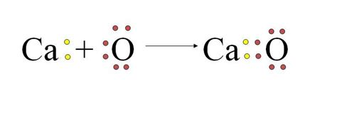 Cao Lewis structure, characteristics: 13 must to Know Facts – Lambda Geeks