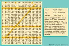 Vigenere cipher | Definition, Table, Example, & Facts | Britannica