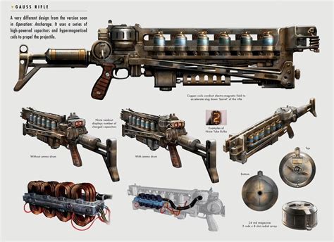 File:Art of Fallout 4 Gauss rifle.jpg | Fallout Wiki | Fandom