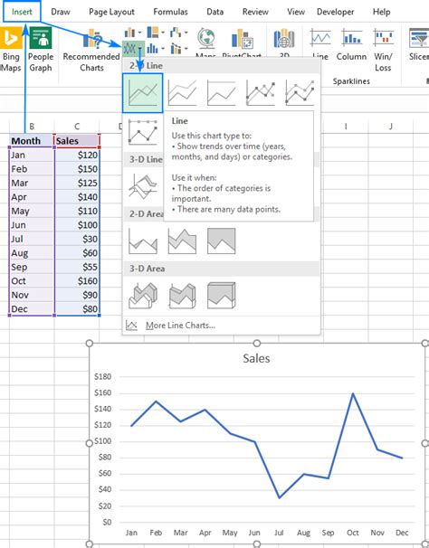 How to make a line graph in Excel