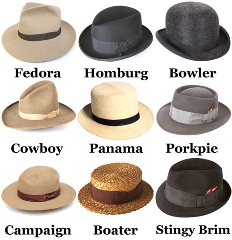 Pin by Patrick Torres on Vintage styles 1930's | Types of mens hats ...