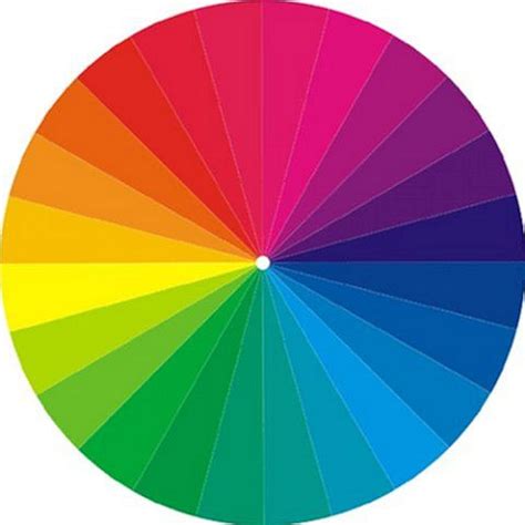 Color Wheel Digital Art by TJ Art