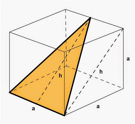 Math Principles: More Cube Problems, 4