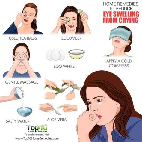 Home remedies to reduce eye swelling from crying – Artofit