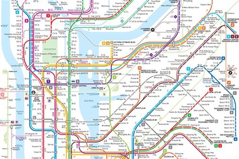 This New NYC Subway Map May Be the Clearest One Yet - Curbed NY