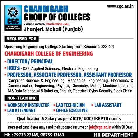 Professor, Associate Professor, Assistant Professor job vacancy at ...