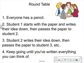 Kagan Round Table Smartboard by Audrey's Academic Tools | TPT