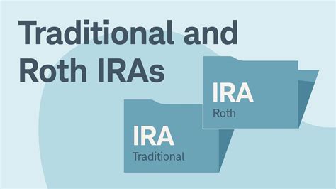 Which ETFs Are Good For Roth IRA? - Investingin.gold | Investingin.gold