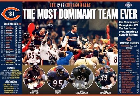 The 1985 Super Bowl Champion Chicago Bears Commemorative