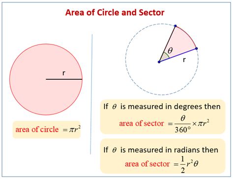 Calculate the area of a sector, formula in degrees and radians, area of segment, how to ...