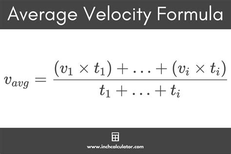 Average Velocity Calculator - Inch Calculator